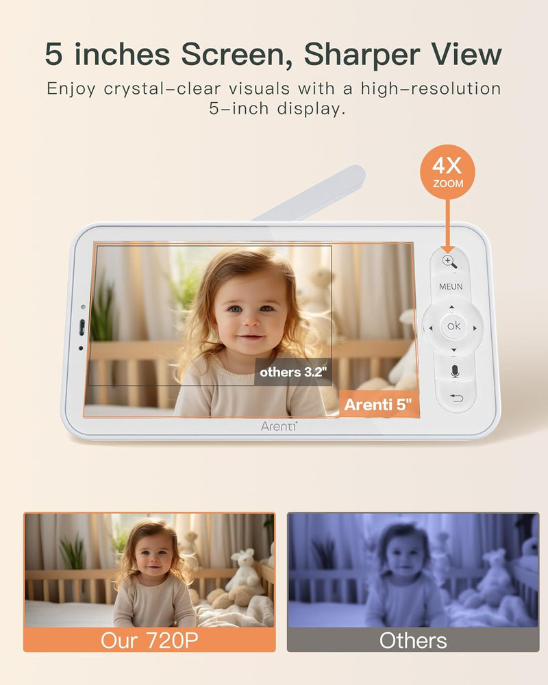 ARENTI Baby Monitor with Camera and Sound, 12.7cm Smart Baby Camera Monitor with Free Phone App, 1080P, VOX, PTZ, One-Touch Connection, Temperature Sensor, Lullaby,