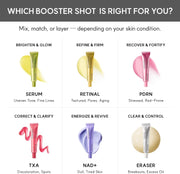 TXA Booster Shot Serum with 5% Tranexamic Acid & Peptides, Skin Tone Balancing & Hydration Support, Lightweight Daily Skincare, 30 mL / 1.01 fl. oz.