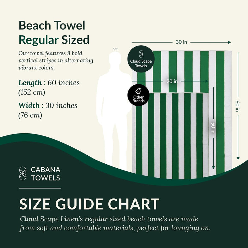 Cloud Scape Linen 2 Pcs Cabana Stripe Beach Towel Set, Oversized Soft Cotton Towel, Quick Dry and Highly Absorbent, Perfect for Beach, Picnic and Fitness, 76x152 cm, Blue