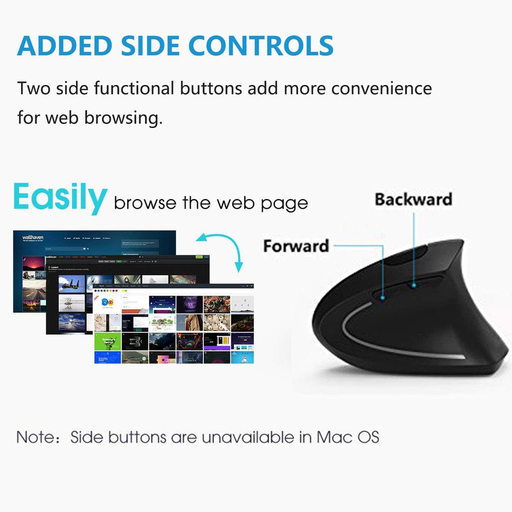 Microware Ergonomic Vertical Wireless Mouse, Rechargeable 2.4G USB Wireless Vertical Ergonomic Mouse, 800/1200 /1600 DPI, for Laptop, Desktop, PC, Computer, Notebook - Black