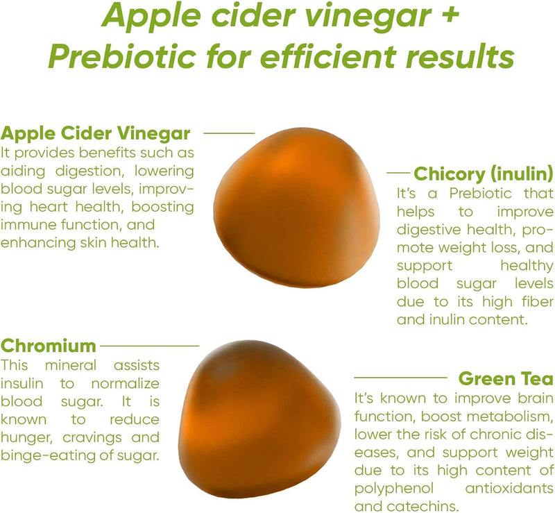 FIT PLUS Sugar-free Vitamin Gummies Apple cider Vinegar, Chromium, Green tea extract & chicory Prebiotics For blood sugar, metabolism, weight Apple & Pear flavour