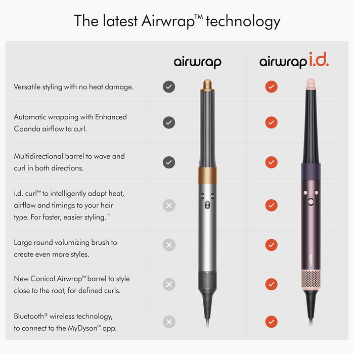 Limited Edition Dyson Airwrap i.d.™ Multi-Styler and Dryer Straight+Wavy in Jasper Plum