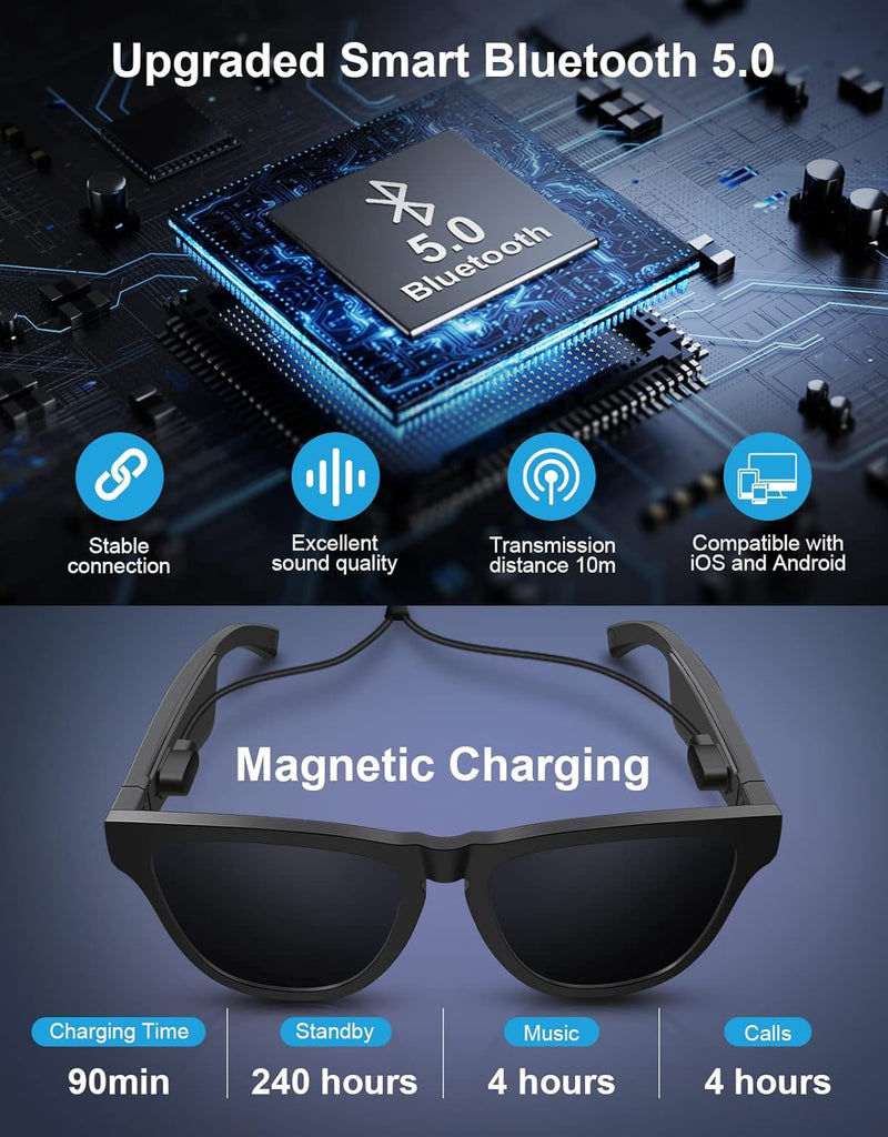 OKH Bluetooth Sunglasses with Polarized Lens, Wireless Smart Audio Glasses for Men Women, Open-Ear Headphones with Built-in Mic for Hands-Free Calling and Music