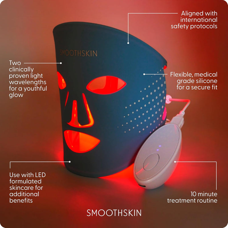 SmoothSkin Red Light Therapy for Face, Hydrate & Glow Kit, LED & Infrared Mask, Beauty Device for Youthful, Glowing Skin & Reduced Wrinkles