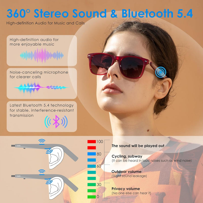 GetD AI Glasses, AI Assistant Powered by ChatGPT, Smart Glasses, Polarised Sunglasses, Bluetooth Smart Sunglasses for Men and Women, 2-in-1 Headphones and Glasses