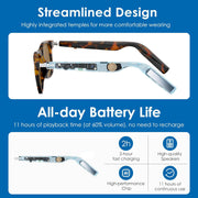 GetD AI Glasses, AI Assistant Powered by ChatGPT, Smart Glasses, Polarised Sunglasses, Bluetooth Smart Sunglasses for Men and Women, 2-in-1 Headphones and Glasses