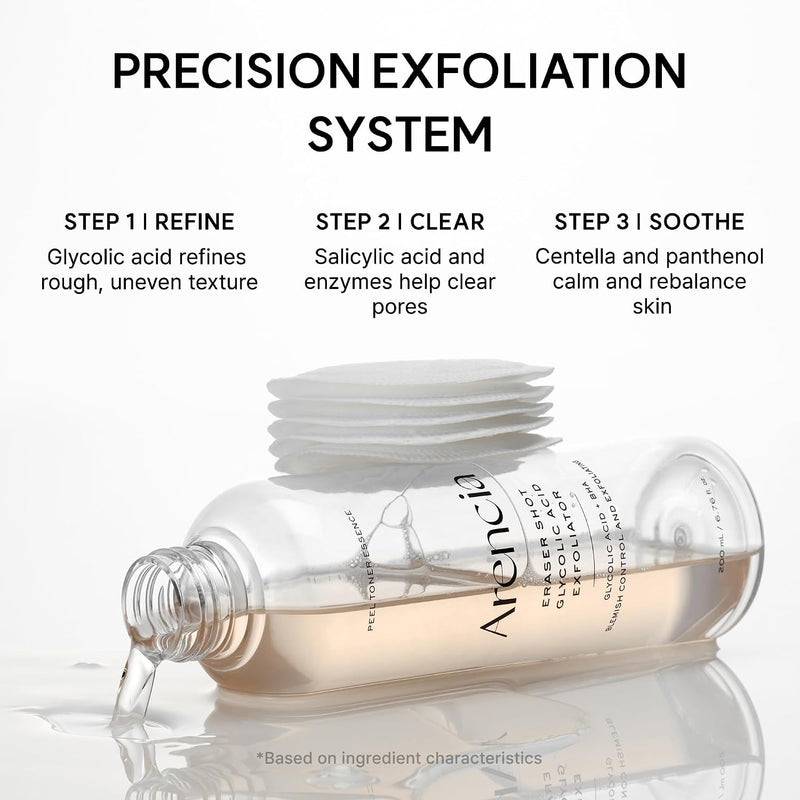 Erasor Glycolic Acid 10% Exfoliating Toner, AHA + BHA Liquid Exfoliant for Skin Texture & Pore Care, Hydrating & Smoothing Formula, 200ml / 6.76 fl oz