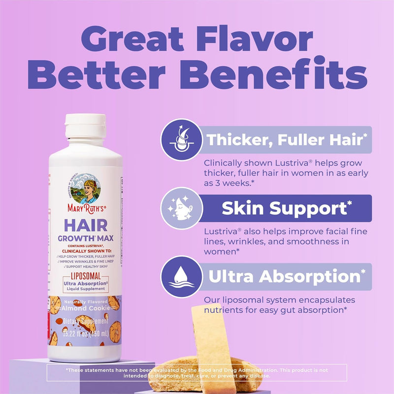 Women'S Hair Growth Max Liposomal With Lustriva Biotin 10000Mcg Pumpkin Seed Oil Thicker Care Wrinkles, Fine Lines, Skin Ages 18 15.22 Fl Oz