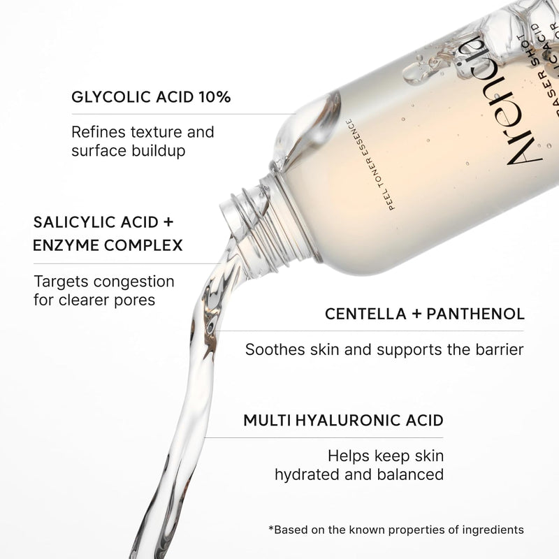 Erasor Glycolic Acid 10% Exfoliating Toner, AHA + BHA Liquid Exfoliant for Skin Texture & Pore Care, Hydrating & Smoothing Formula, 200ml / 6.76 fl oz