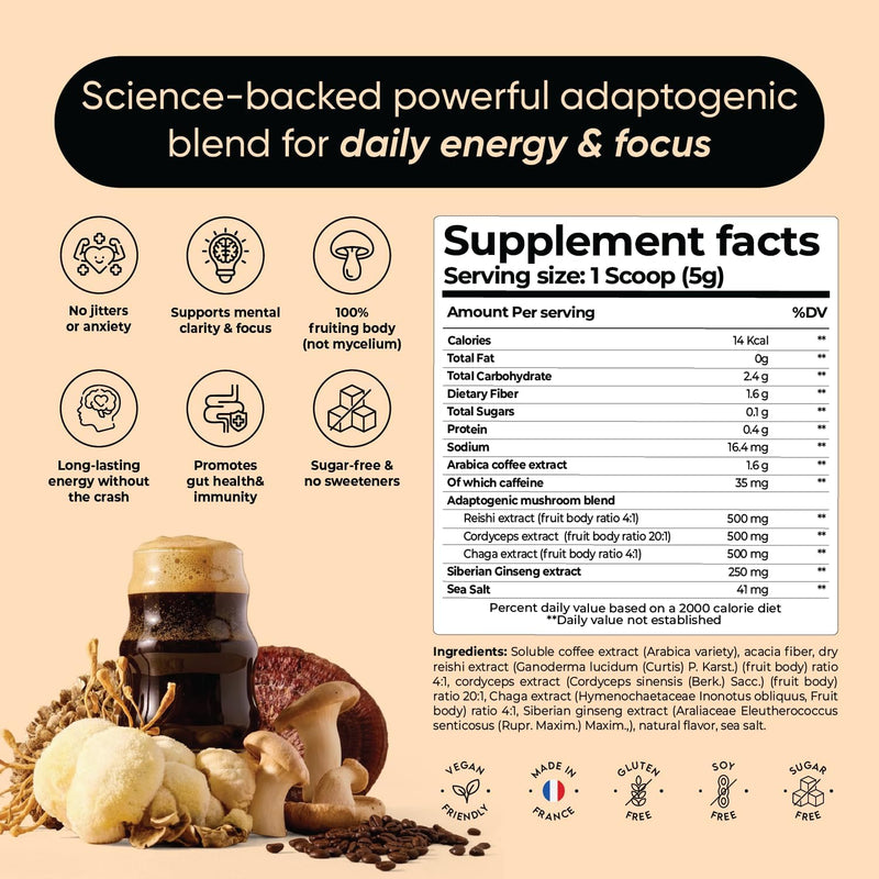 Rite Functional Coffee, Arabica Instant Coffee with Adaptogenic Mushrooms for Better Energy, Focus, Digestion & Immunity, 35mg Caffeine per serving (Pack of 15)