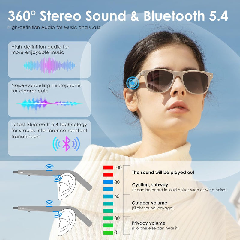 GetD AI Glasses, AI Assistant Powered by ChatGPT, Smart Glasses, Polarised Sunglasses, Bluetooth Smart Sunglasses for Men and Women, 2-in-1 Headphones and Glasses