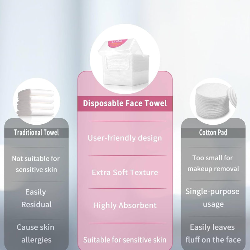 LAVDIK Refills Disposable Face Towel, Dry Wipes, Extra Thick Soft Clean Facial Towels for Sensitive Skin, Travel, Makeup Removing, CleansingNursing