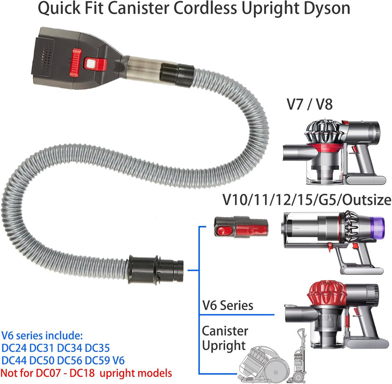 Pet Shedding Brush Kit Compatible with Dyson V15 V11 V10 V8 V7 V6, Vacuum Attachment as Cat and Dog Hair Grooming Brush with 3.3ft Extension Hose plus Converting Adaptor