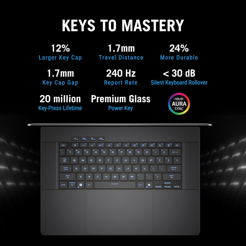 ROG Zephyrus G16 GU605CX-QR111W CORE ULTRA 9/64GB/2TB PCIE G4 SSD/NVIDIA RTX5090/WIN11 HOME/16.0/ENG-ARB KBD/GRAY