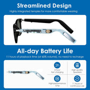 GetD AI Glasses, AI Assistant Powered by ChatGPT, Smart Glasses, Polarised Sunglasses, Bluetooth Smart Sunglasses for Men and Women, 2-in-1 Headphones and Glasses