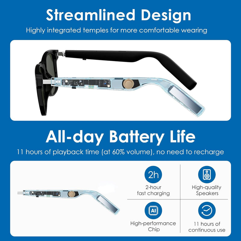 GetD AI Glasses, AI Assistant Powered by ChatGPT, Smart Glasses, Polarised Sunglasses, Bluetooth Smart Sunglasses for Men and Women, 2-in-1 Headphones and Glasses