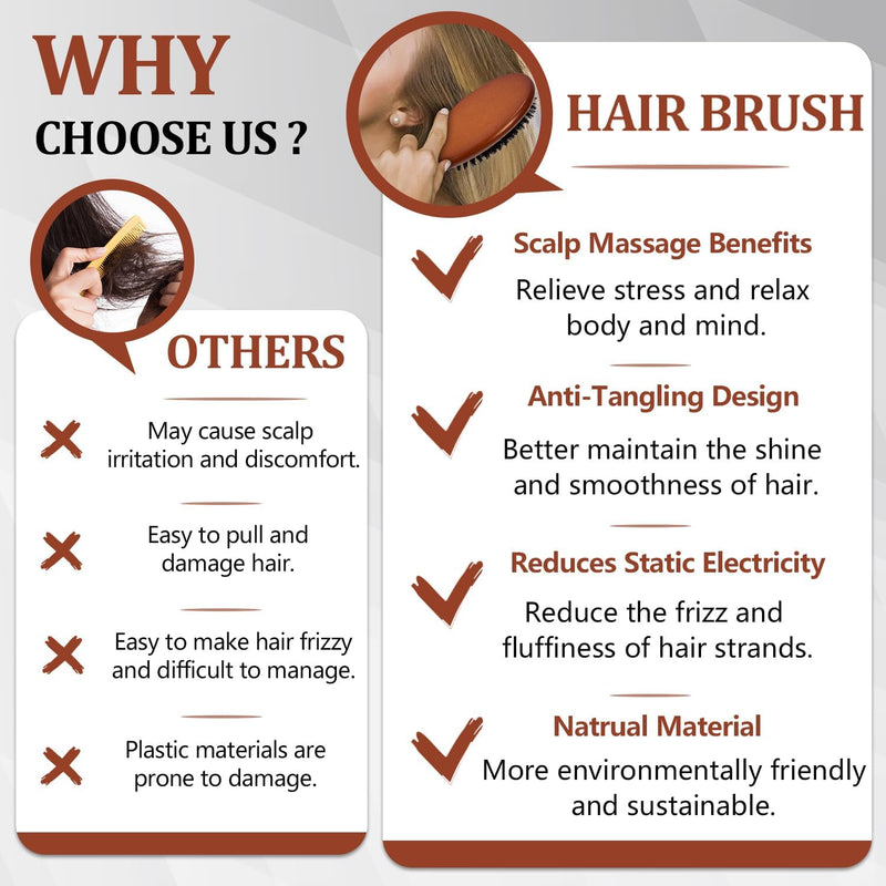 Muyaps Hair Brush Set for Women and Men, Wet Hair Brush for Detangling and Smoothing Medium to Long Hair, Bangs, Beard (2pcs Set)