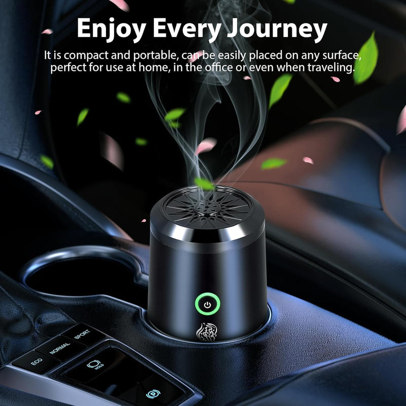 Aroma Diffuser, Portable Mini, Bakhoor Incense Burner, Rechargeable USB, Electric Arabic Holder, Muslim Home Decor, Home Fragrance, Travel Diffuser, Thin version