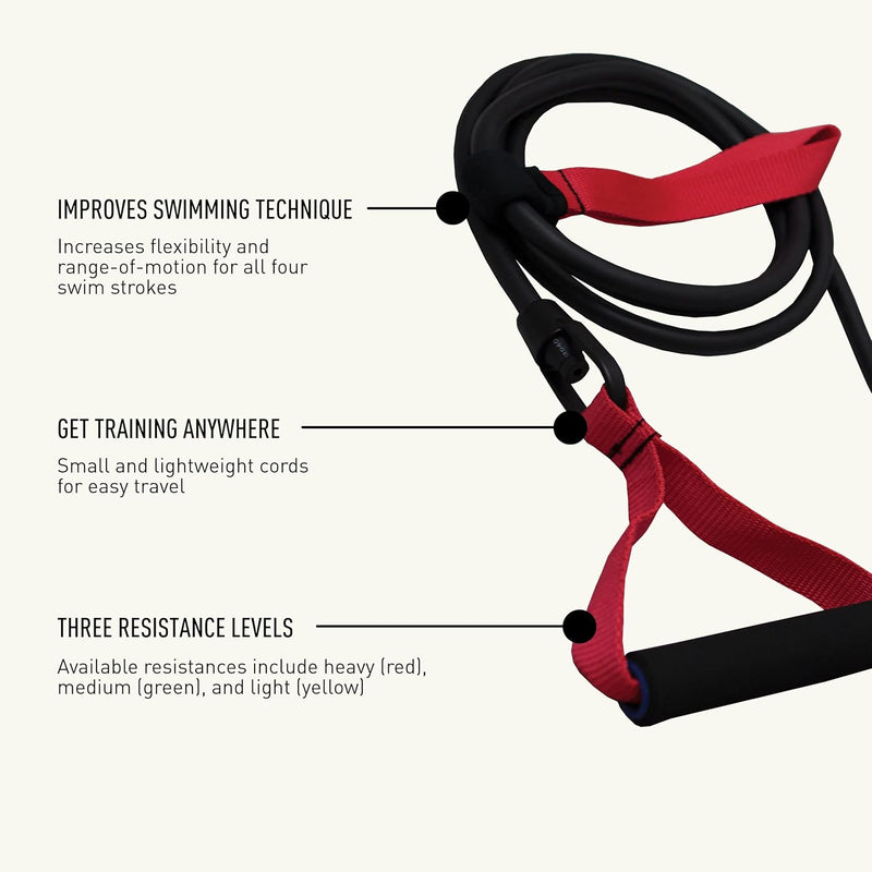FINIS Dryland Swim Training Resistance Bands One Size