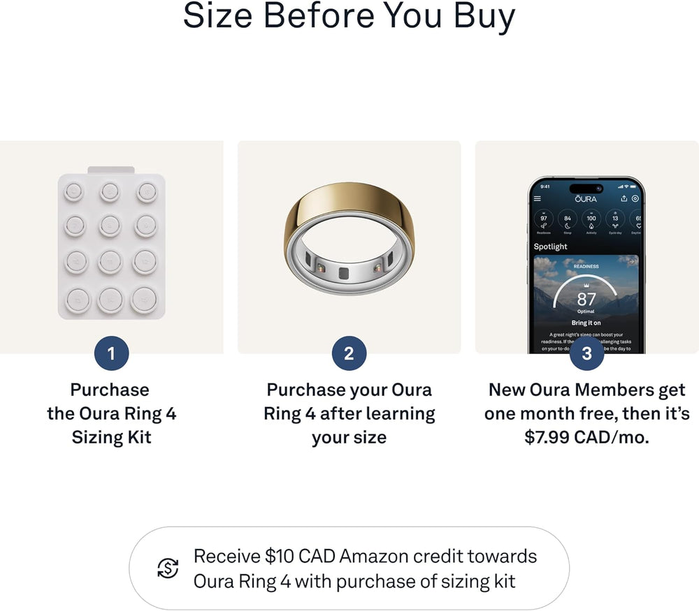 Oura Ring 4 Sizing Kit - Size Before You Buy - Unique Sizing Classification for Smart Rings - Receive Credit for Purchase