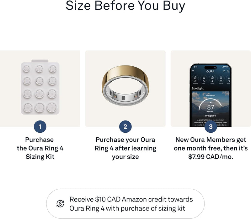 Oura Ring 4 Sizing Kit - Size Before You Buy - Unique Sizing Classification for Smart Rings - Receive Credit for Purchase