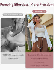 Momcozy V2 Ultra-Light Breast Pump, White - Mani libere Dusty Pink