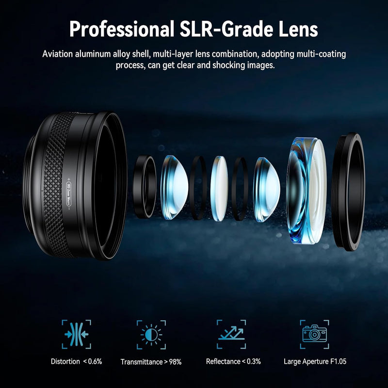 Macro Lens Kit for Smartphone 10-20X Zoom Photography Lens for iPhone and Samsung Galaxy Mobile Phones with Universal Clip HD Optical Glass for Close-up Shots of Nature and Jewelry