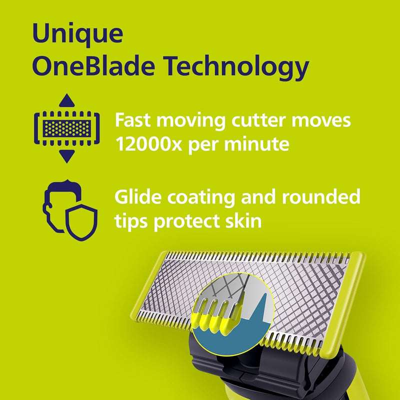 Philips OneBlade 360 Face, Authentic Hybrid Electric Beard Trimmer & Shaver with 360 Blade Innovation. Incl. 1x 360 Blade, 1 x Extra 360 Blade (8 Month Supply), 5-in-1 Adjustable Comb, Model QP2734/30