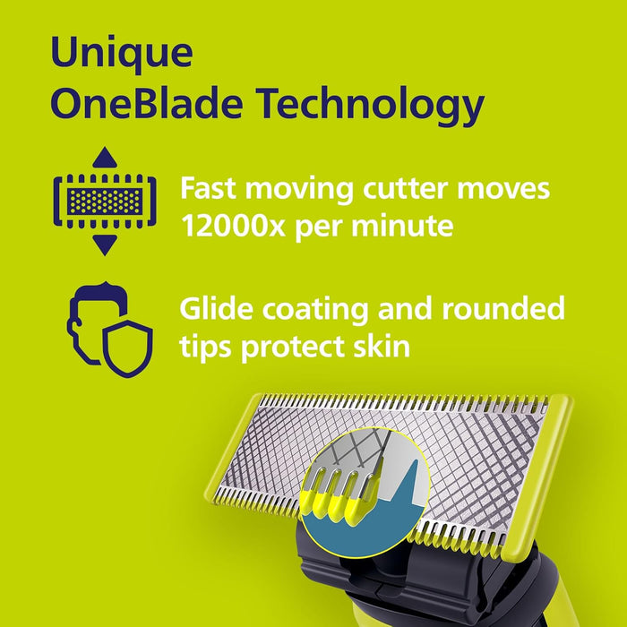 Philips OneBlade 360 Face, Authentic Hybrid Electric Beard Trimmer & Shaver with 360 Blade Innovation. Incl. 1x 360 Blade, 1 x Extra 360 Blade (8 Month Supply), 5-in-1 Adjustable Comb, Model QP2734/30