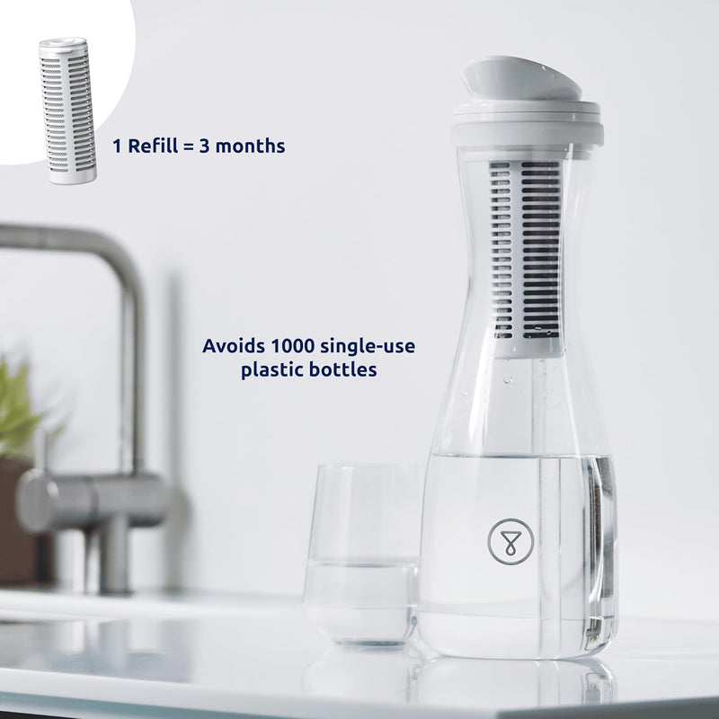 TAPP Water - PitcherPro Glass Filter Jug that Filters Limescale and 80+ Contaminants Jugs White 1.45 L of Filtered Water. TP-N101