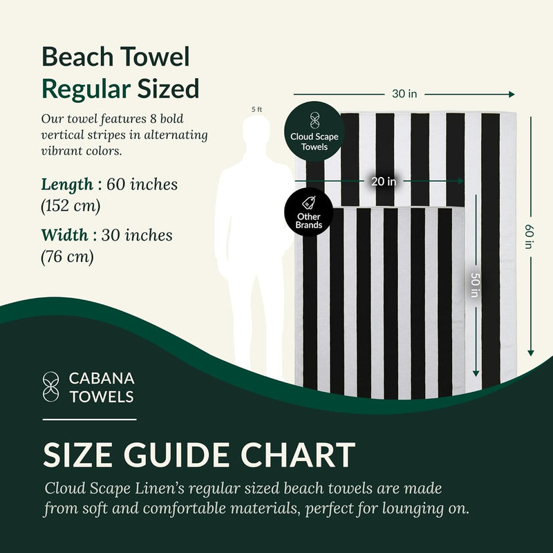 Cloud Scape Linen 2 Pcs Cabana Stripe Beach Towel Set, Oversized Soft Cotton Towel, Quick Dry and Highly Absorbent, Perfect for Beach, Picnic and Fitness, 76x152 cm, Blue