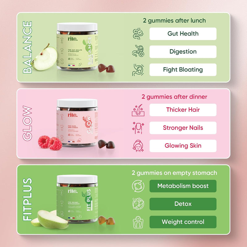 Rite Beauty Trio Pack, Sugar Free Gummies, Probiotics, Gut Health, Digestion, Weight Management, Faster Hair Growth and Stronger Nails, Vegan, 3 Pack of 60 Gummies