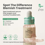 AXIS-Y Spot The Difference Blemish Spot Treatment 15ml - 4-Terpineol 2% Niacinamide AHA BHA Soothes Breakouts & Skin Barrier Repair - Vegan Korean Skin Care Face Serum - 0.50 fl. oz.