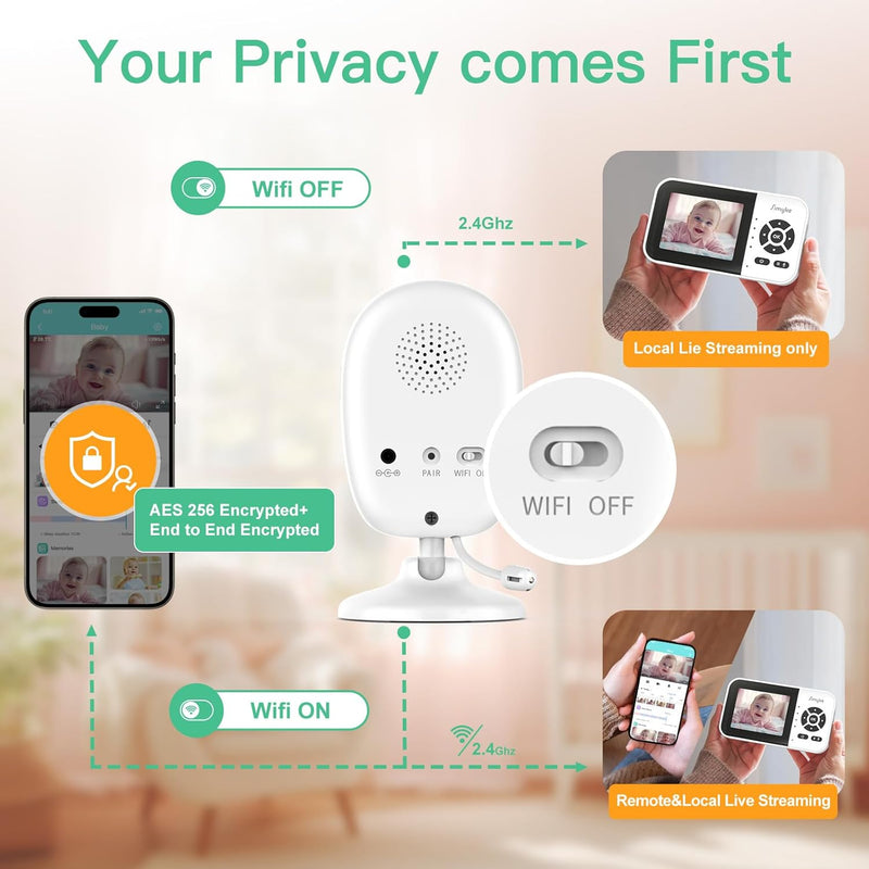 Simyke Smart Video Baby Monitor, 2.8 Inch Screen, 1080p Camera, 1500ft Long Range, WiFi On/Off Switch, Night Vision, Power Clock,
