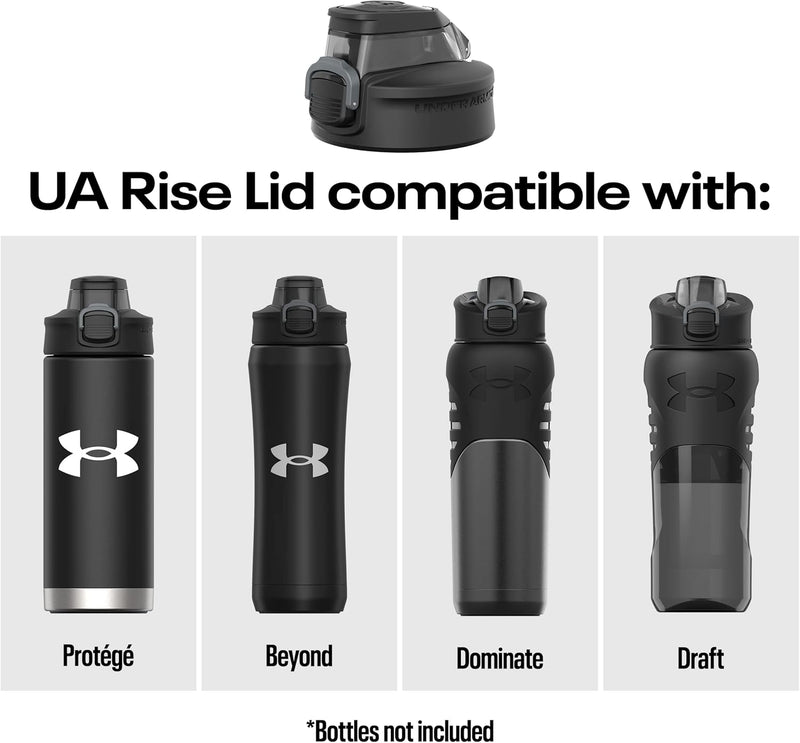 Replacement Rise Lid Black