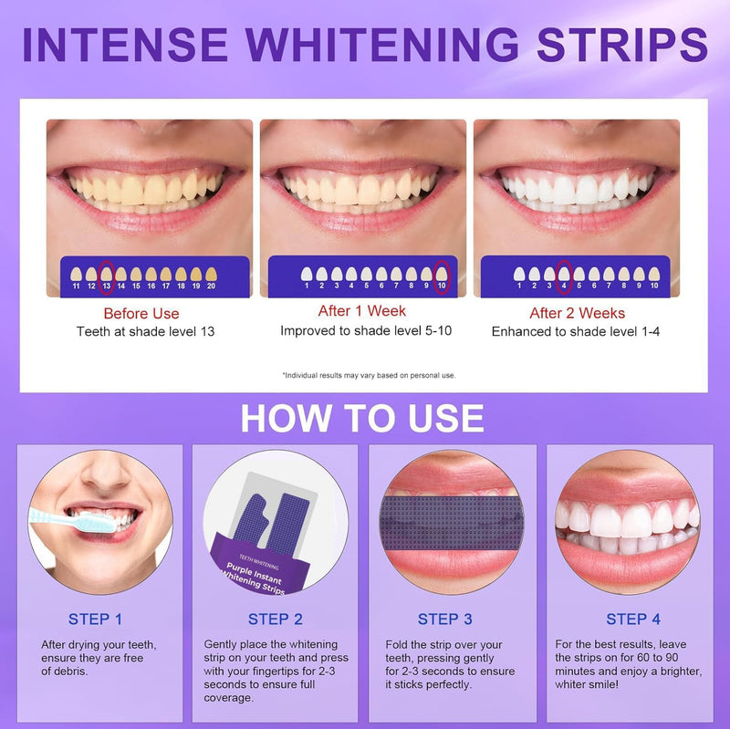 28Strips Purple Teeth Whitening Strips for Sensitive, Teeth Whitener Safe Whitestrip, Deep Stains Removal Tooth Whitening, Enamel Safe Non-Slip Dry Strip Technology for Whiter Teeth, Mint