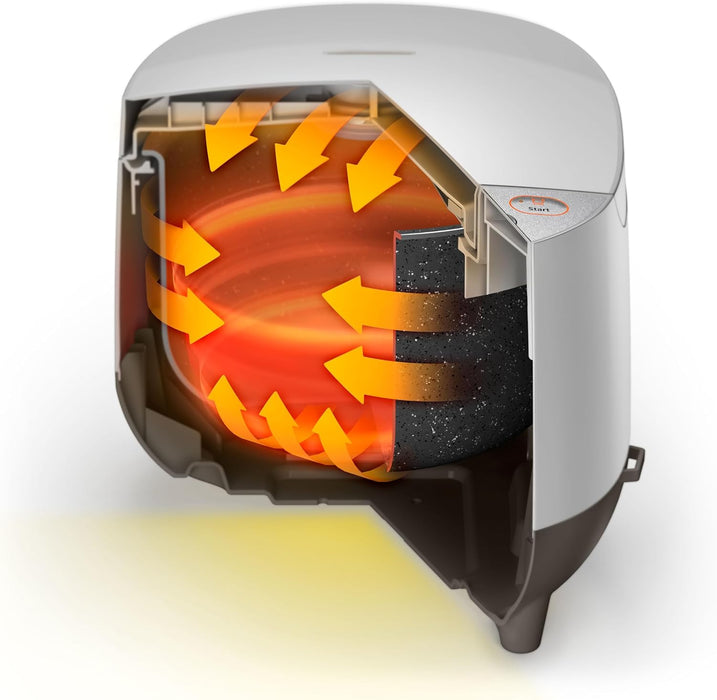 Philips Digital Rice Cooker - with Smart 3D heating, 1.8L, Automatic keep warm function - HD4515/55 (Renewed)