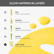 Vitamin C Booster Sheet Mask, Hydrating Face Mask with Glutathione & Niacinamide, Supports Even-Looking Skin Tone & Smooth Texture, 5 Sheets