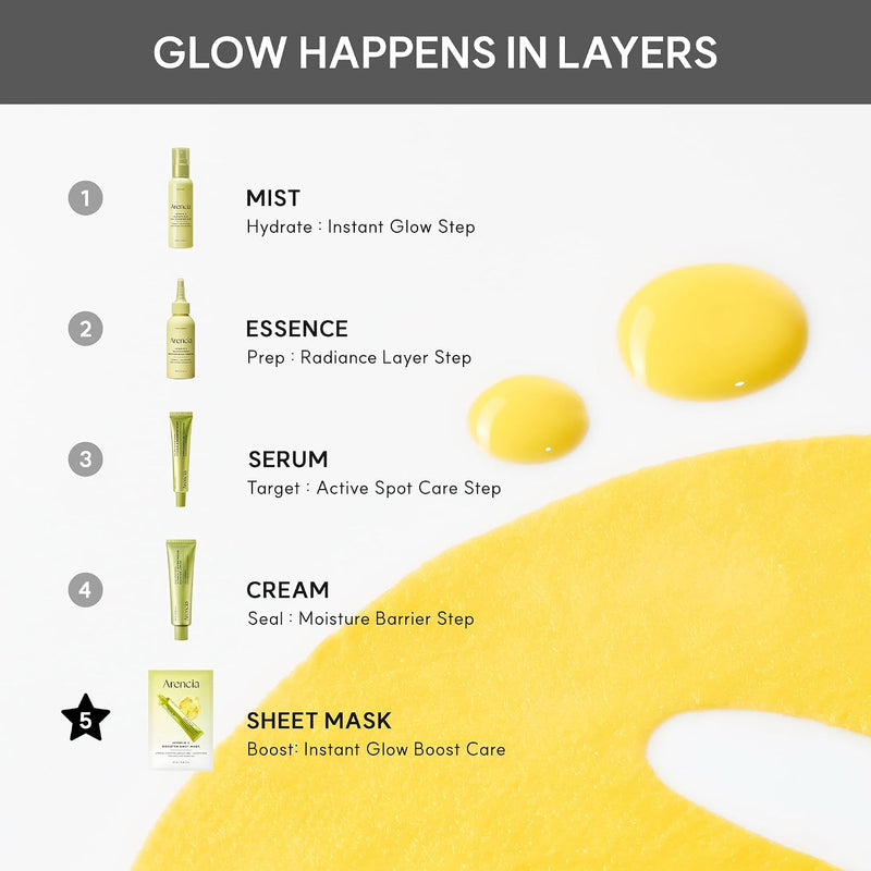 Vitamin C Booster Sheet Mask, Hydrating Face Mask with Glutathione & Niacinamide, Supports Even-Looking Skin Tone & Smooth Texture, 5 Sheets