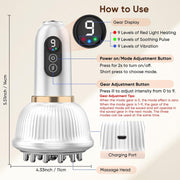 Body Sculpting Machine Lymphatic Drainage Massager & Anti Cellulite Massage Tool,with Microcurrent, Light Heat & Vibration for Legs, Arms & Belly, Body,Helps Reduce Cellulite