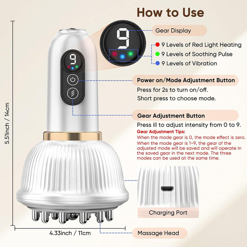 Body Sculpting Machine Lymphatic Drainage Massager & Anti Cellulite Massage Tool,with Microcurrent, Light Heat & Vibration for Legs, Arms & Belly, Body,Helps Reduce Cellulite