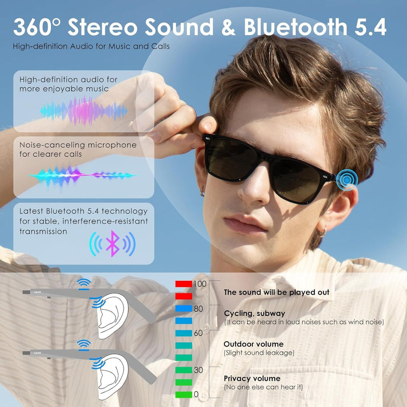 GetD AI Glasses, AI Assistant Powered by ChatGPT, Smart Glasses, Polarised Sunglasses, Bluetooth Smart Sunglasses for Men and Women, 2-in-1 Headphones and Glasses
