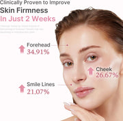 PDRN Pink Peptide Serum Sodium DNA 1%, Pink glow serum, Peptide, Niacinamide, Hydrating & Moisturizing & Plumping, Uneven Skin Tone, Korean Skincare 30ML (1.01 fl.oz., Salmon DNA PDRN)