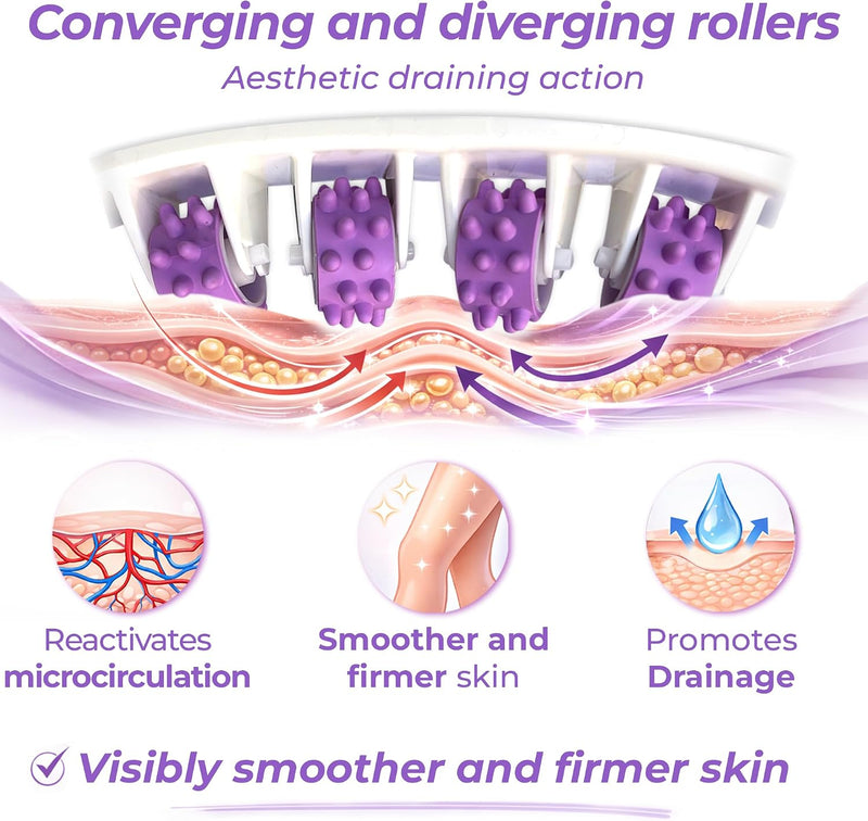 TESMED Cellulite Smooth strong anti-cellulite massager with patented roller technology - draining and firming effect - orange skin, tired legs, thighs and gluteum - Made in Italy