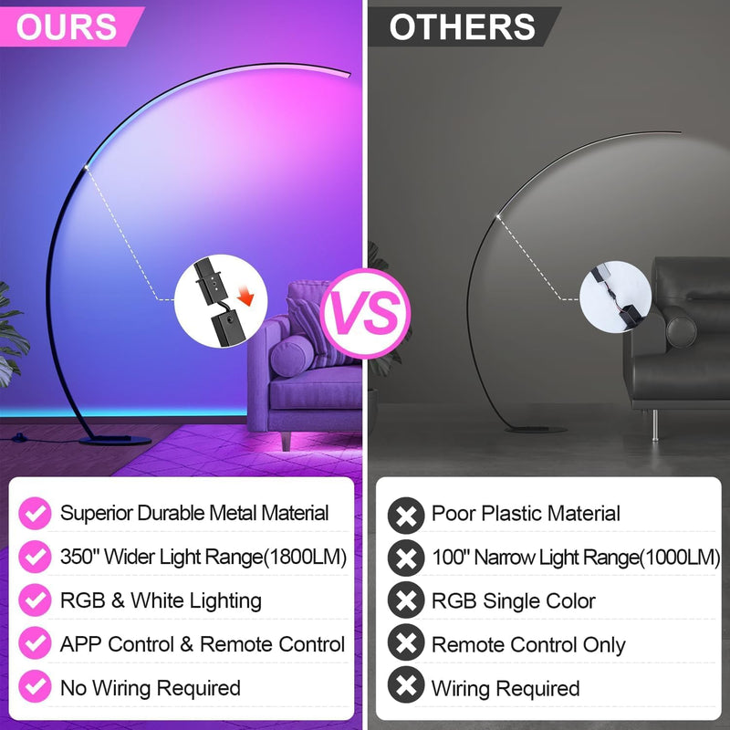 RGB Floor Lamp with 3 Color Temperatures, Ultra Bright 1800LM Smart Arc LED Floor Lamp with Remote Control, Music Sync, Scene Modes, Modern Standing Tall Lamp for Bedroom Living Room Gaming Rooms - C