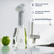 TAPP Water - PitcherPro Glass Filter Jug that Filters Limescale and 80+ Contaminants Jugs White 1.45 L of Filtered Water. TP-N101