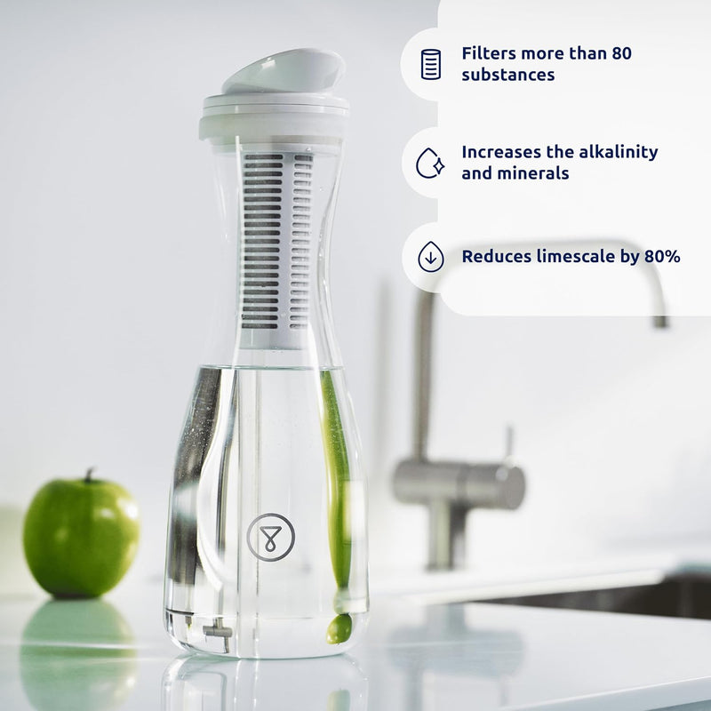 TAPP Water - PitcherPro Glass Filter Jug that Filters Limescale and 80+ Contaminants Jugs White 1.45 L of Filtered Water. TP-N101