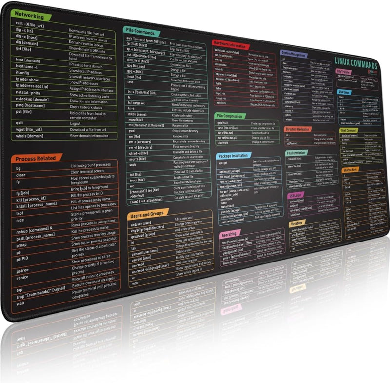 Glittery Garden Excel Shortcut Keys Mouse Pad - Extended Large XL Cheat Sheet Gaming Mousepad PC Office Spreadsheet Keyboard Mat Non-Slip Stitched Edge - 35.4"L x 15.7"W Linux
