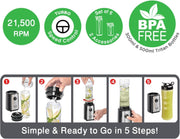 Black & Decker Sports Blender/Smoothie Maker, 300W, 6 Piece with 500ml & 300ml Sports Bottle, 21500 RPM with Turbo Speed, SS Blades to Pulverize Ice & Frozen Fruits, 2 years warranty, SBX300-B5