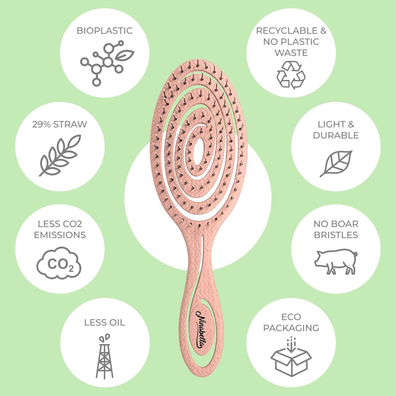 Ninabella Organic Detangling Hair Brush for Women, Men & Children - Does not Pull on Hair - Hair Straightening Brushes for Straight, Curly & Wet Hair - Unique Spiral Hairbrush, Rose Gold